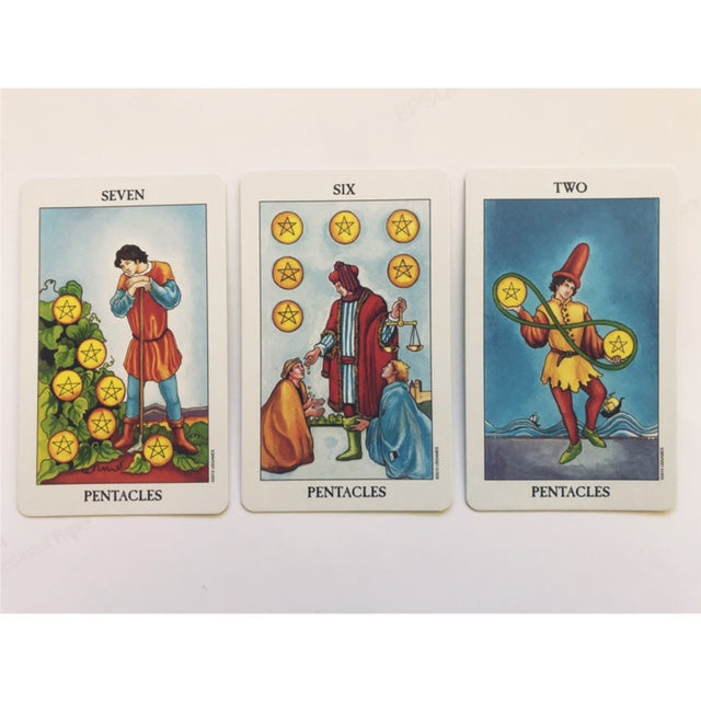 Weekly Tarot Reading 6 December 2020