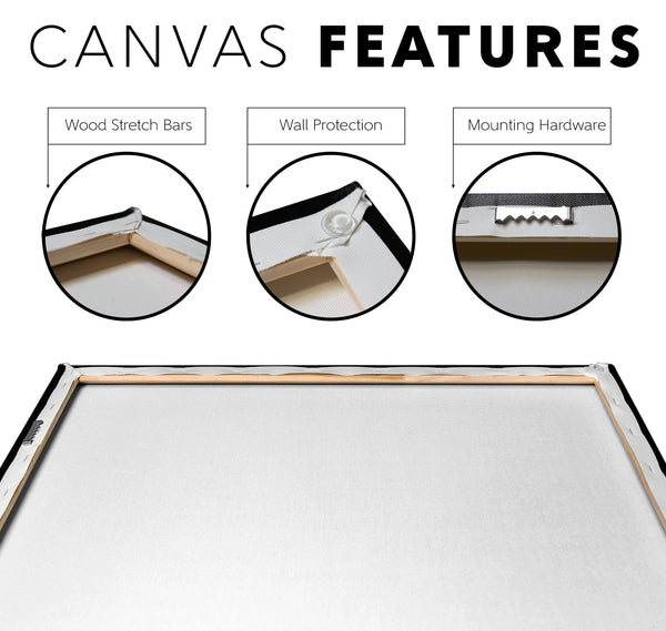 Canvas  - Triple Moon Cottage Core Altar Decor